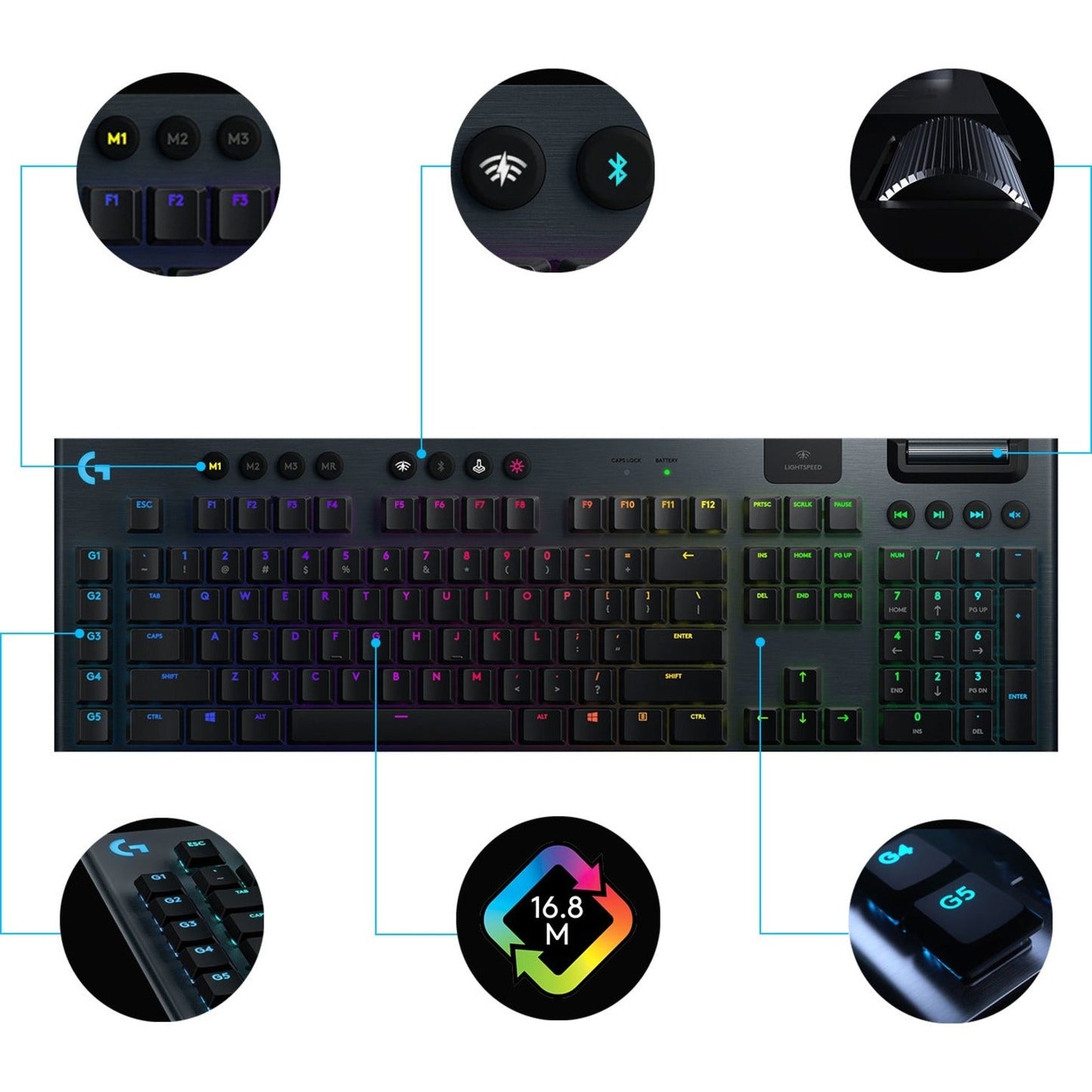 Logitech G915 Lightspeed Wireless RGB Mechanical Gaming Keyboard