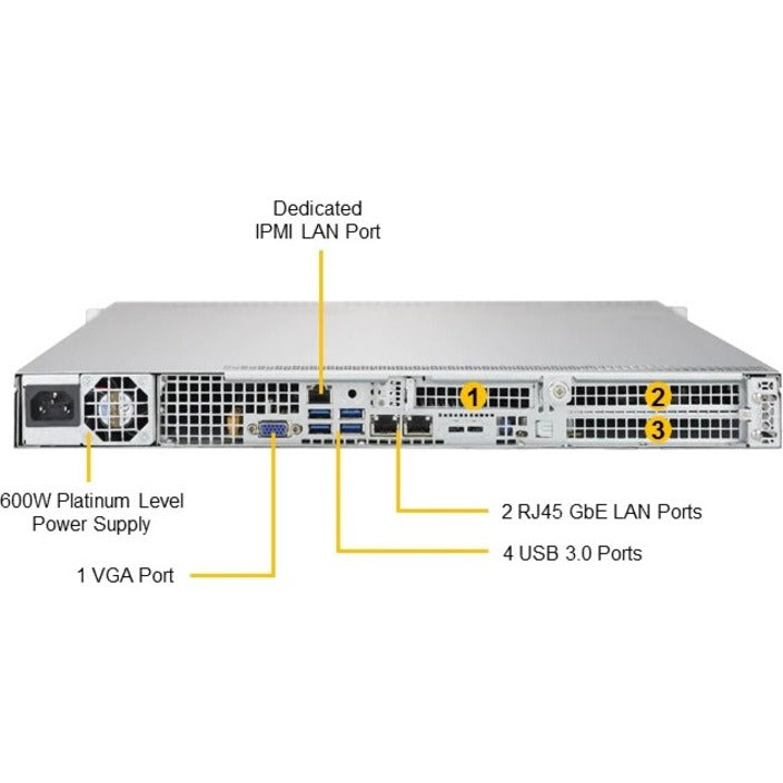 Supermicro SuperChassis CSE-113AC2-605WB Server Case