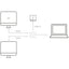Lenovo USB-C 3-in-1 Travel Hub 4K HDMI VGA USB 3.0 Simple Plug and Play