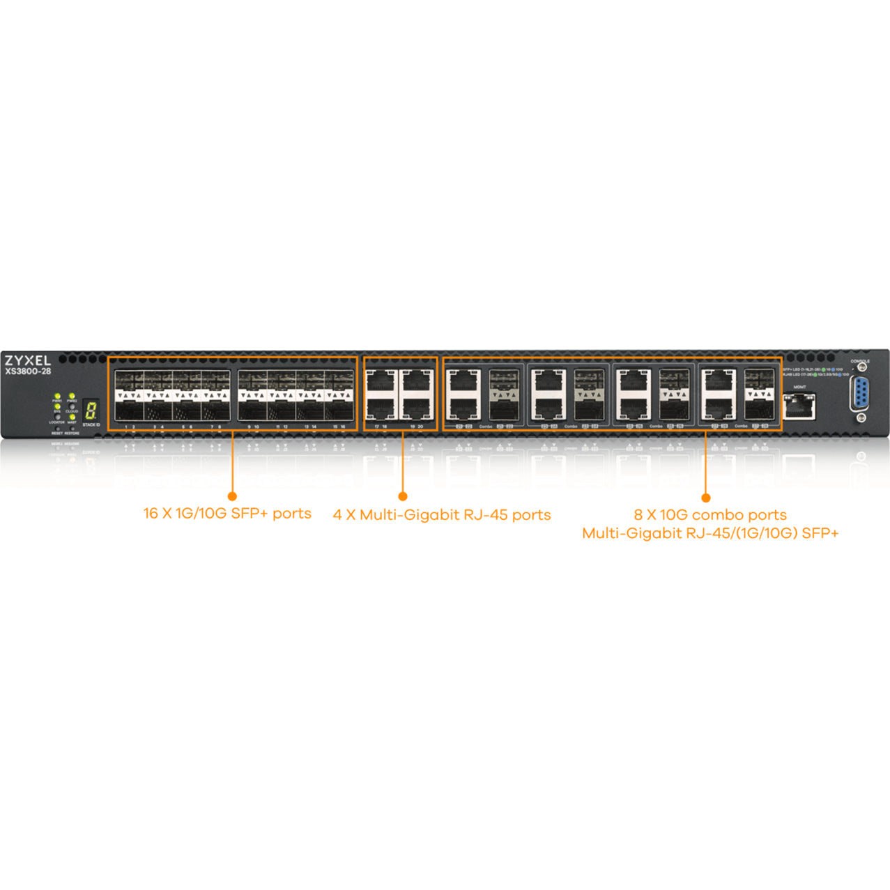 ZYXEL 28-port 10GbE L2+ Managed Switch