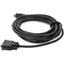 HDMI 1.3/DVI-D M/M ADPTR CBL   