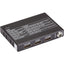 HDMI 2.0 4K60 1X2 SPLITTER     