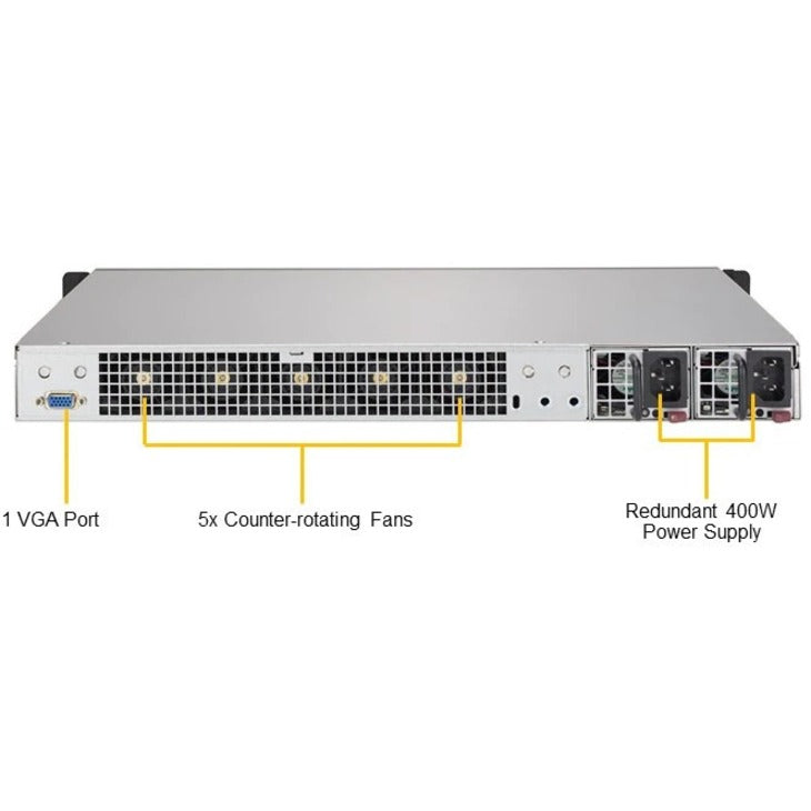 Supermicro SuperServer 1019D-FRN5TP 1U Rack-mountable Server - Intel Xeon D-2146NT 2.30 GHz - Serial ATA/600 Controller