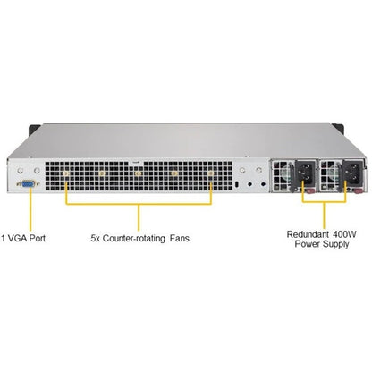 Supermicro SuperServer 1019D-FRN5TP 1U Rack-mountable Server - Intel Xeon D-2146NT 2.30 GHz - Serial ATA/600 Controller