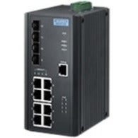 4G +4SFP PORT GIGABIT UNMANAGED
