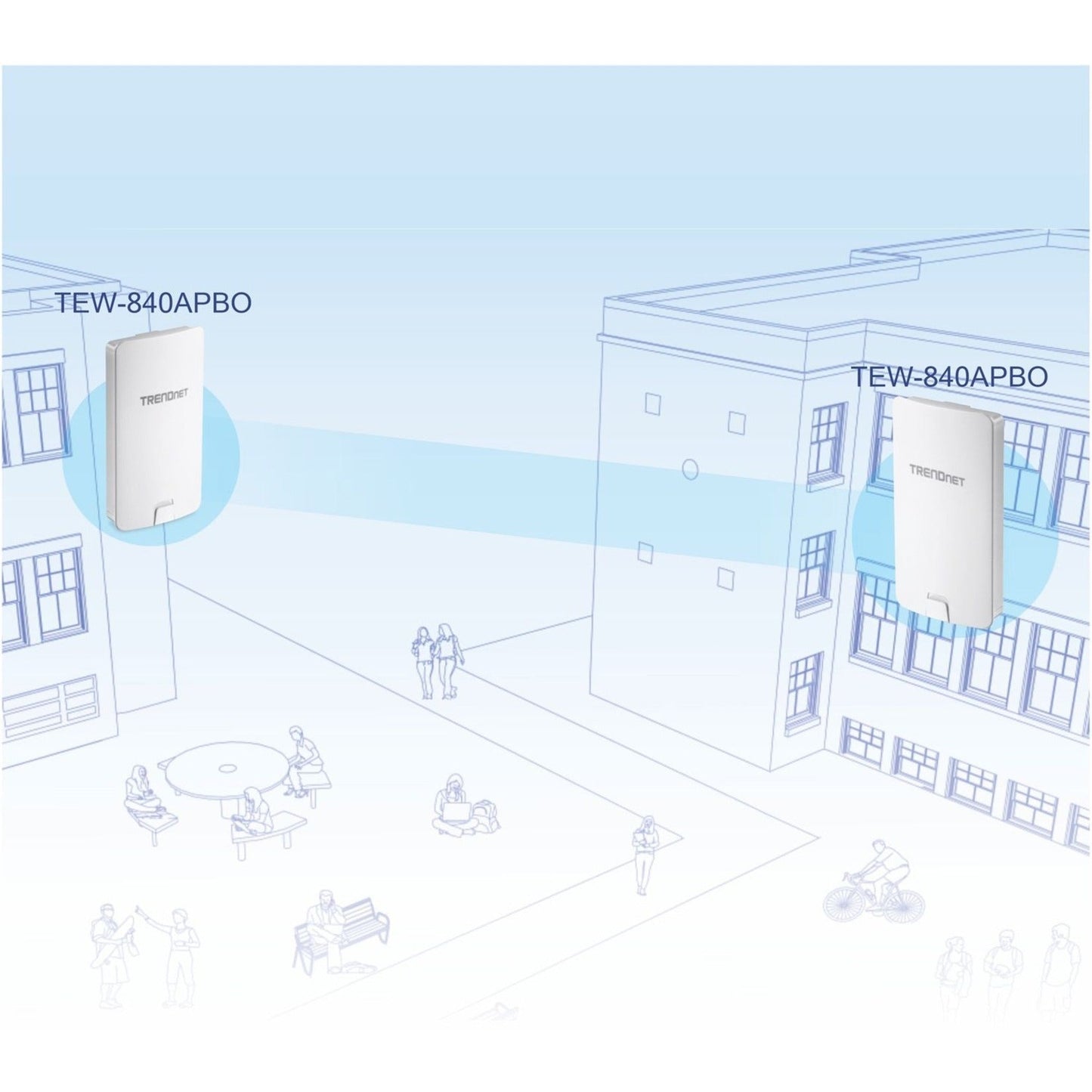 TRENDnet 14 DBI WiFi AC867 Outdoor Poe Preconfigured Point-to-Point Bridge Kit; 4 DBI Directional Antennas; for Point-to-Point WiFi Bridging Applications; 5GHz; AC867; TEW-840APBO2K