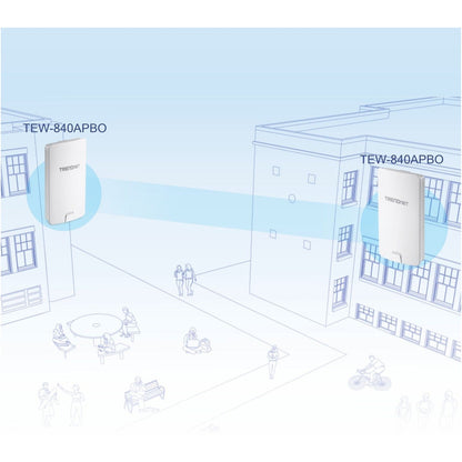 TRENDnet 14 DBI WiFi AC867 Outdoor Poe Preconfigured Point-to-Point Bridge Kit; 4 DBI Directional Antennas; for Point-to-Point WiFi Bridging Applications; 5GHz; AC867; TEW-840APBO2K