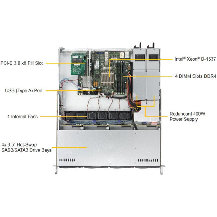 Supermicro SuperServer 5018D-MHR7N4P 1U Rack-mountable Server - 1 x Intel Xeon D-1537 1.70 GHz - Serial ATA/600 Controller