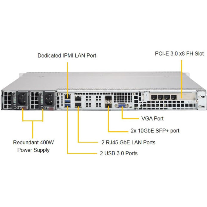 Supermicro SuperServer 5018D-MHR7N4P 1U Rack-mountable Server - 1 x Intel Xeon D-1537 1.70 GHz - Serial ATA/600 Controller