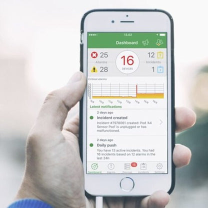 APC by Schneider Electric EcoStruxure IT Expert Access - License - 200 Node