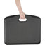 Amer Mounts Anti-Fatigue Portable Standing Mat