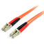 1M MULTIMODE FIBER OPTIC CABLE 