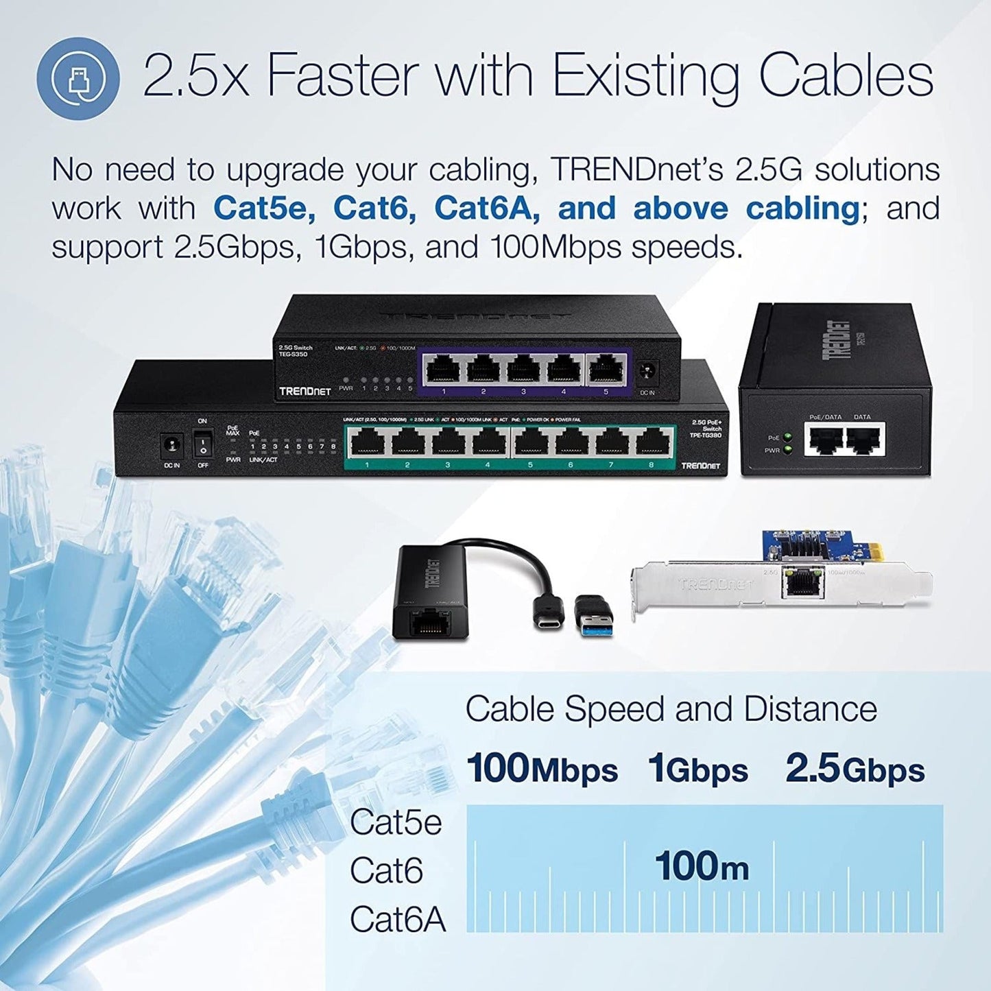 TRENDnet USB-C 3.1 To 2.5GBase-T Ethernet Adapter IEEE 802.3bz 2.5GBASE-T Compliant Supports Up to 2.5Gbps connection Speeds Supports 802.1p (CoS) And 802.1Q (VLAN) Black TUC-ET2G (V2.0R)