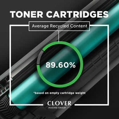 Clover Technologies Remanufactured Extended Yield Laser Toner Cartridge - Alternative for HP 35A (CB435A CB435X) - Black Pack