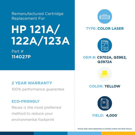 Clover Technologies Remanufactured Laser Toner Cartridge - Alternative for HP 121A 122A 123A (C9702A Q3962A Q3972A) - Yellow Pack