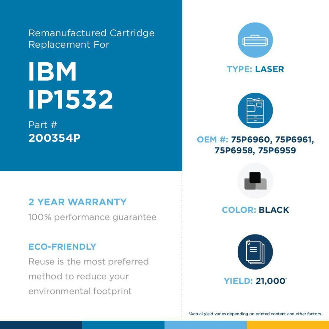Clover Technologies Remanufactured High Yield Laser Toner Cartridge - Alternative for IBM (1532 1552 1572 1650 75P6958 75P6959 75P6960 75P6961) - Black Pack