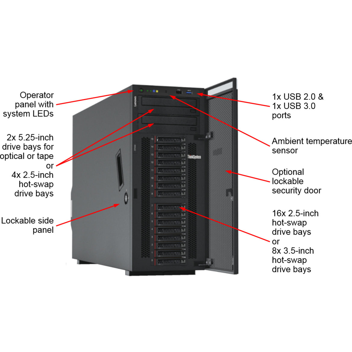 Lenovo ThinkSystem ST550 7X10A0B3NA 4U Tower Server - 1 x Intel Xeon Silver 4210 2.20 GHz - 16 GB RAM - 12Gb/s SAS Serial ATA/600 Controller