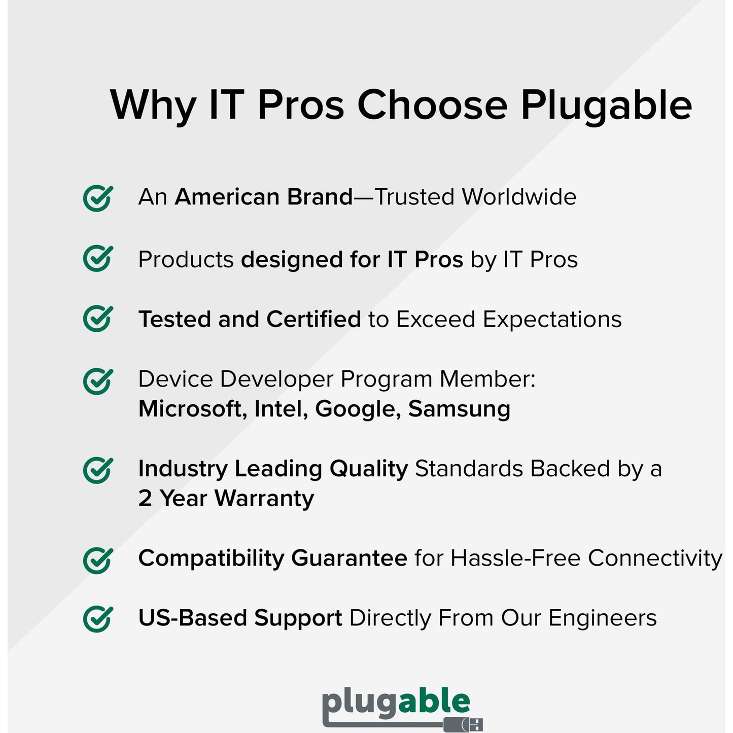 Plugable Thunderbolt 3 Cable 40Gbps Supports 100W (20V 5A) Charging