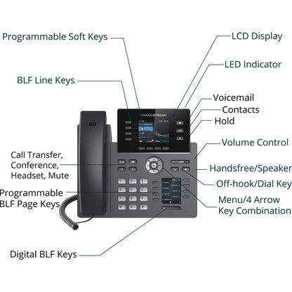 Grandstream IP Phone - Corded - Corded/Cordless - Wi-Fi Bluetooth - Desktop