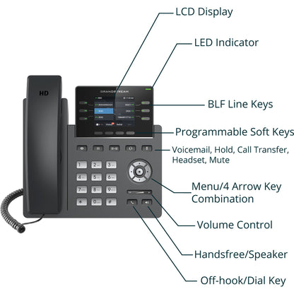 Grandstream IP Phone - Corded - Corded - Desktop