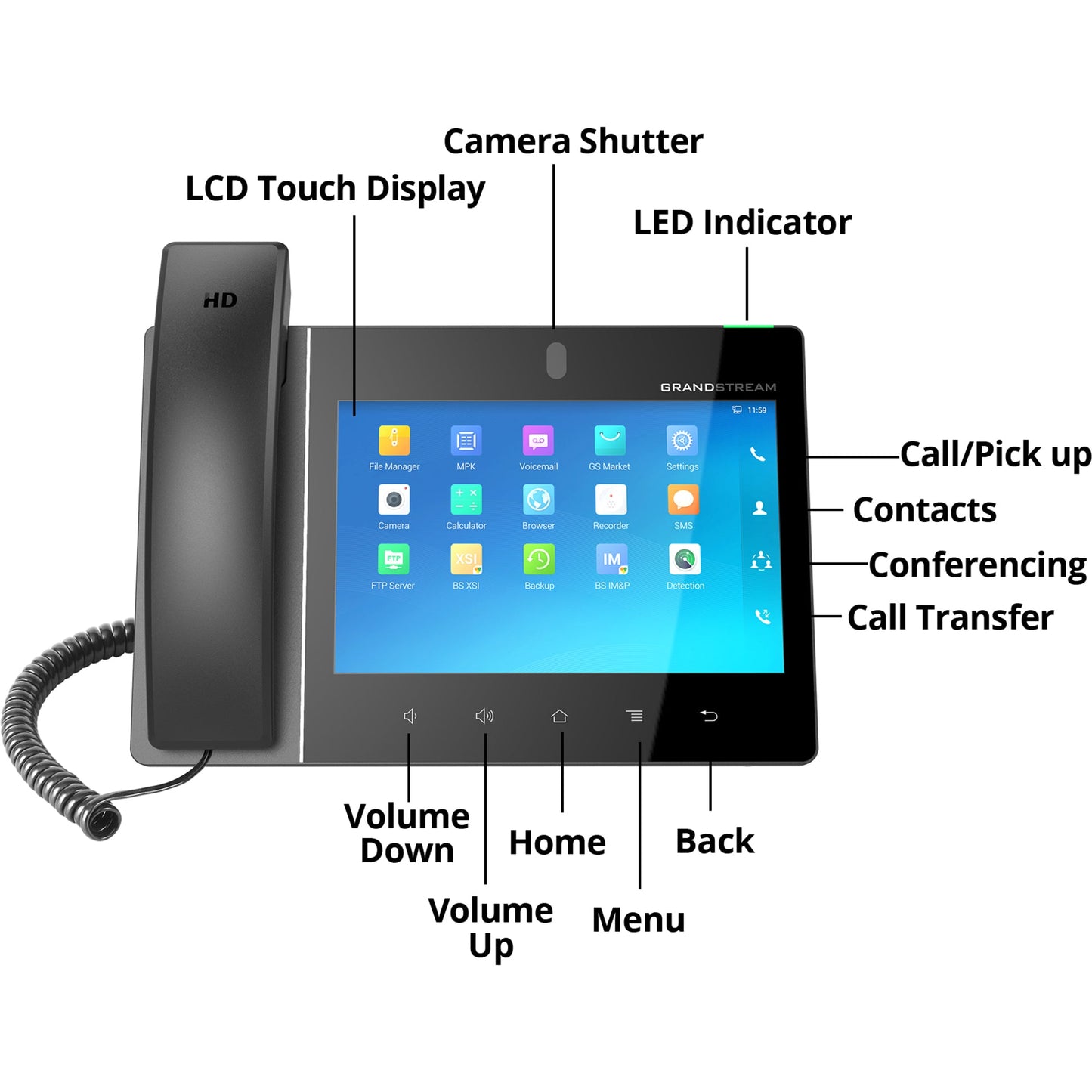 Grandstream IP Phone - Corded - Corded/Cordless - Wi-Fi Bluetooth