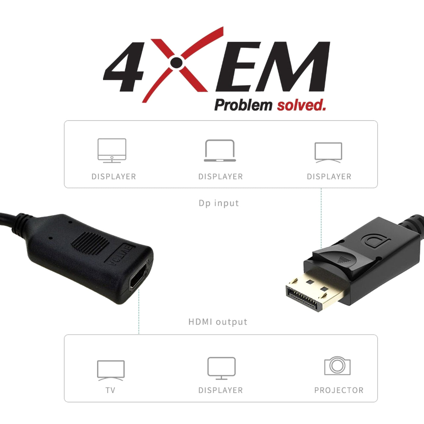 4XEM 4K Displayport to HDMI Female Adapter