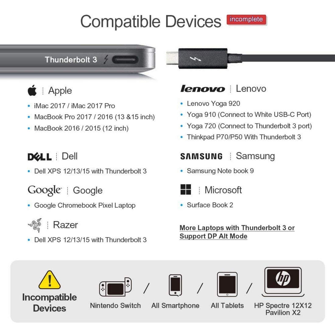 4XEM 3 in 1 USB Type C Hub To HDMI DVI VGA Adapter