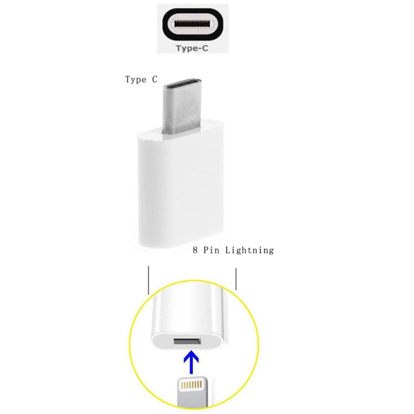 4XEM USB-C MALE TO 8 PIN FEMALE