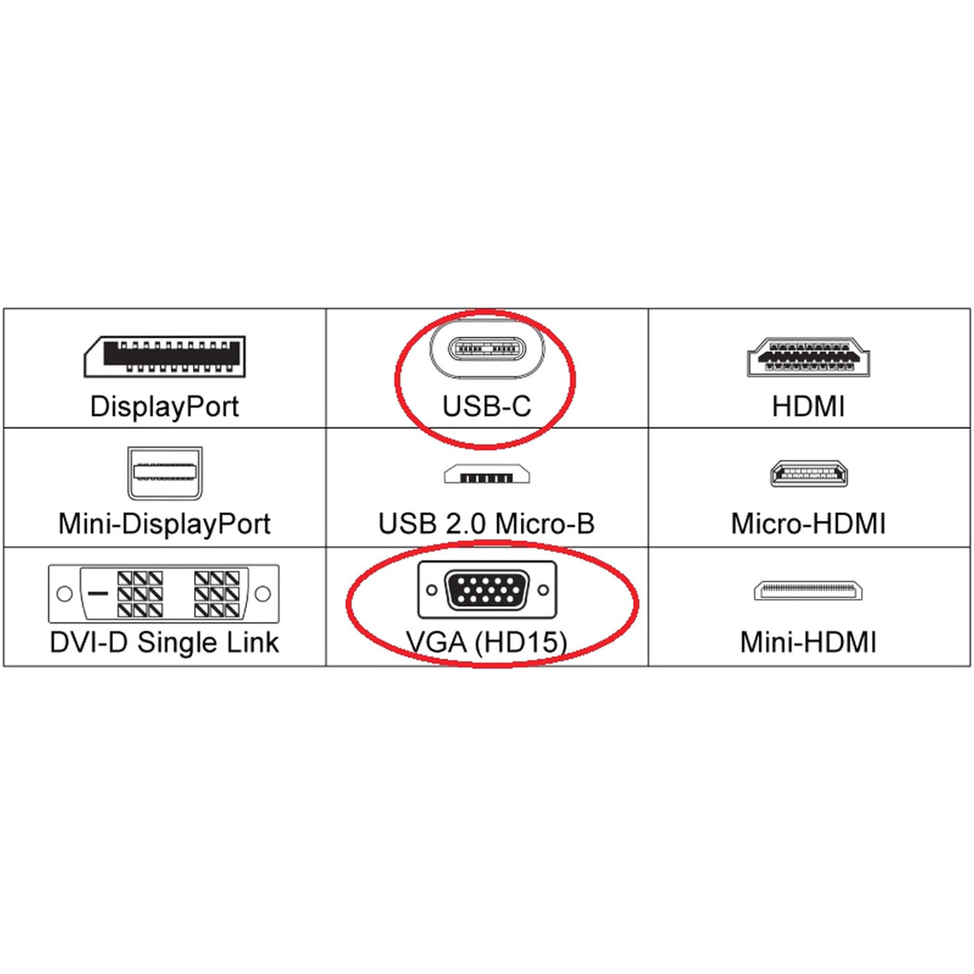 4XEM USB-C to VGA Adapter