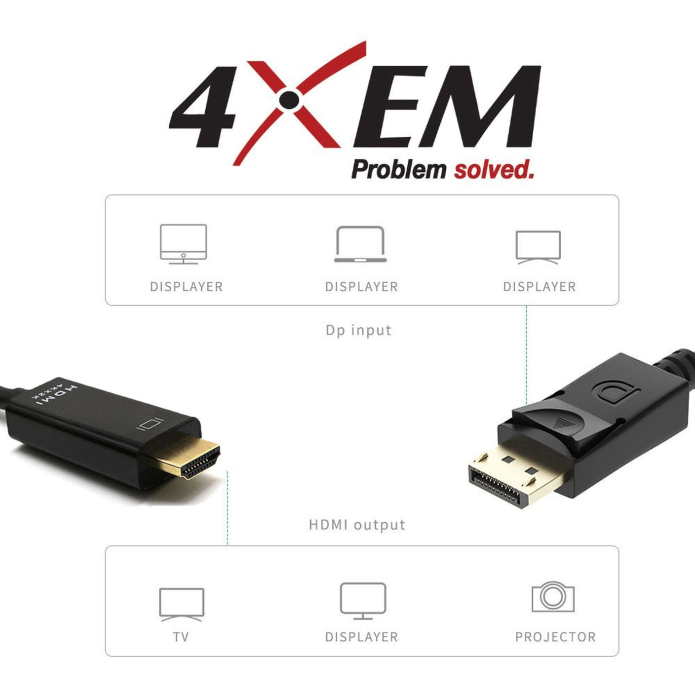 4XEM 4K Displayport to HDMI Cable 3ft