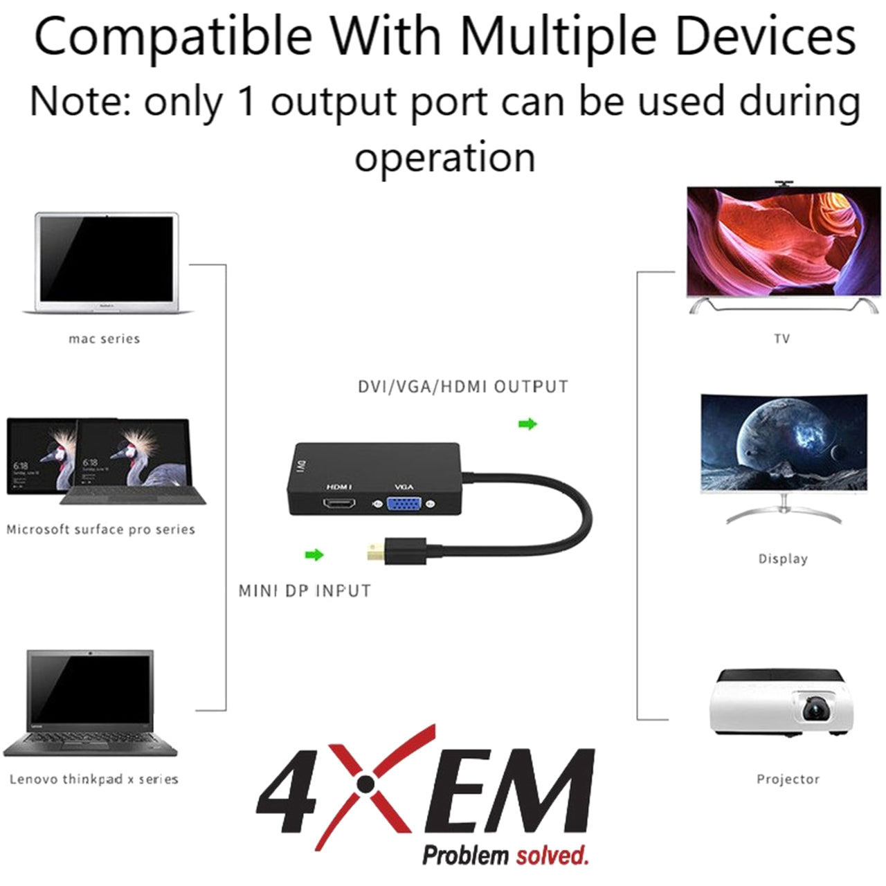 4XEM 3 In 1 Mini DisplayPort to HDMI DVI VGA Adapter