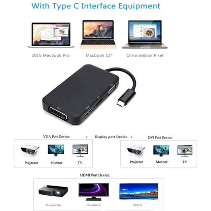 4XEM 4 in 1 USB Type C Hub To HDMI DVI VGA DP Adapter