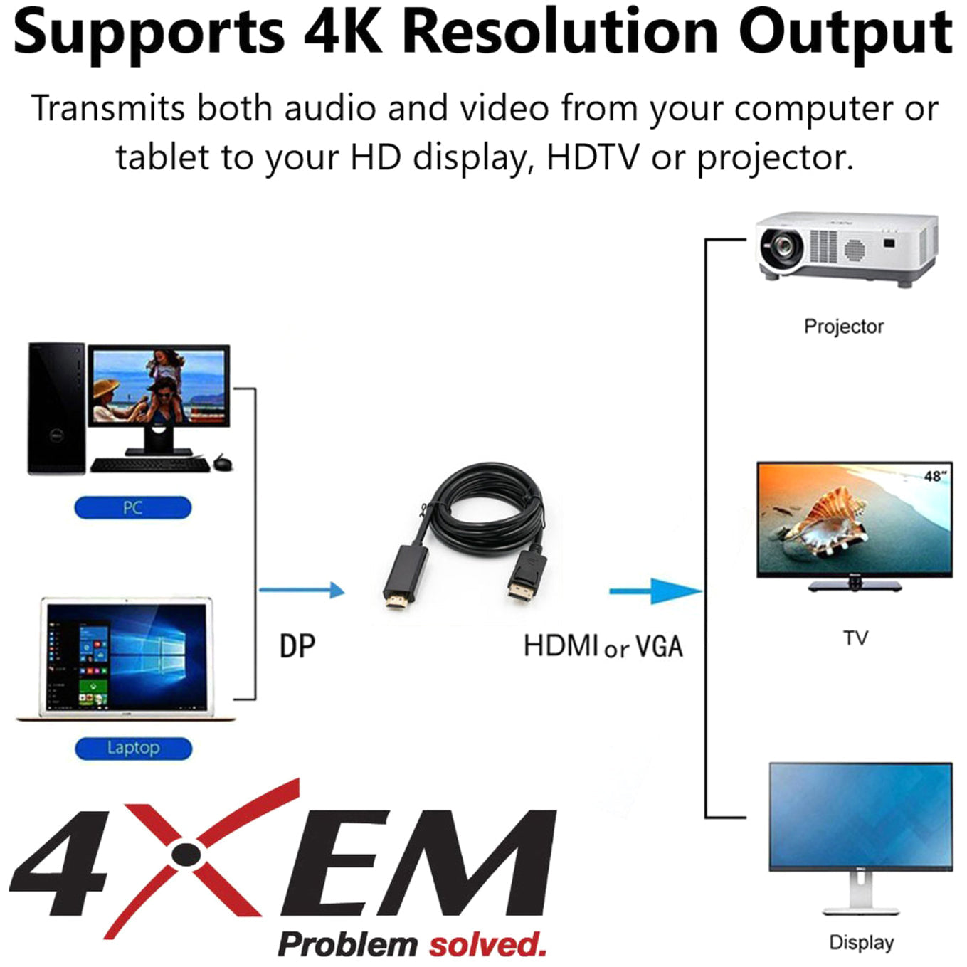 4XEM 4K Displayport to HDMI Cable 6ft