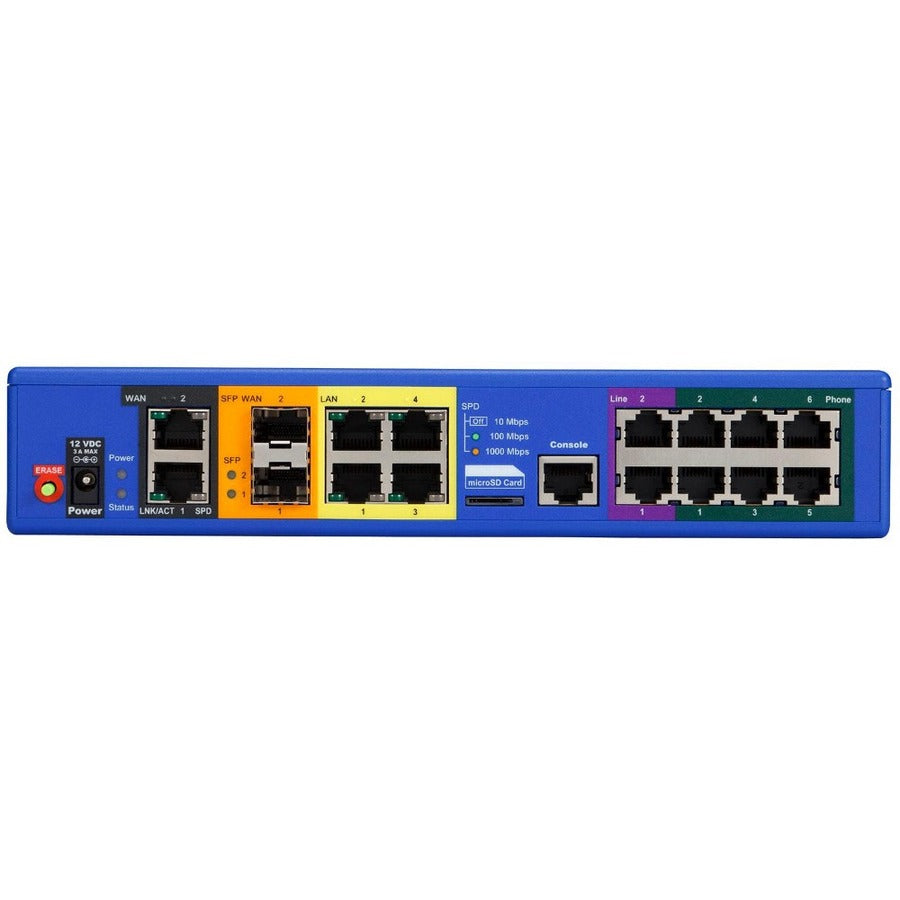 ribbon EdgeMarc 2900e Data/Voice Gateway