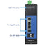 MANAGED DIN-RAIL SWITCH        