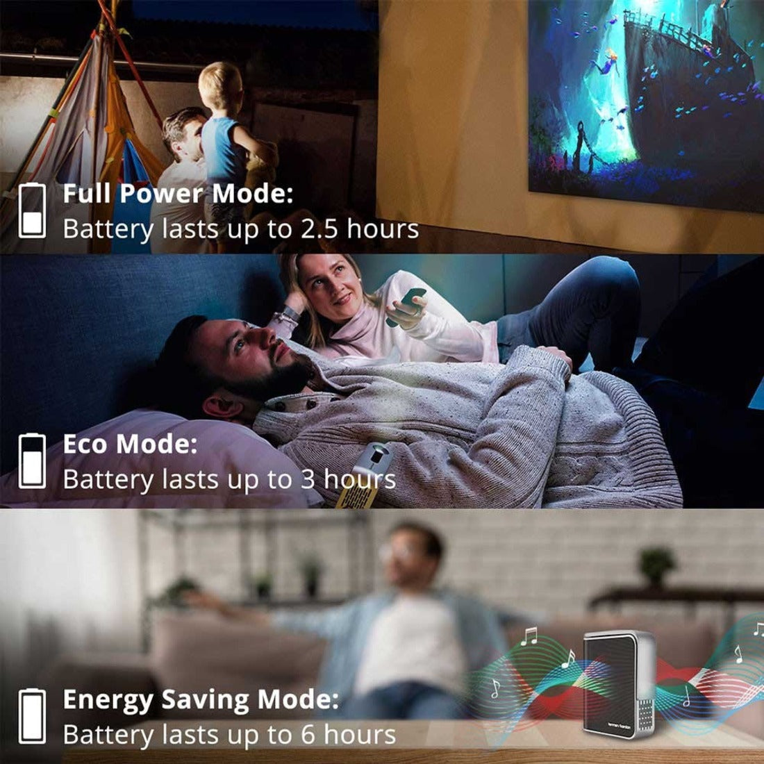 ViewSonic M1+ Portable LED Projector with Auto Keystone Dual Harman Kardon Bluetooth Speakers and HDMI USB C Stream Netflix with Dongle (M1PLUS)