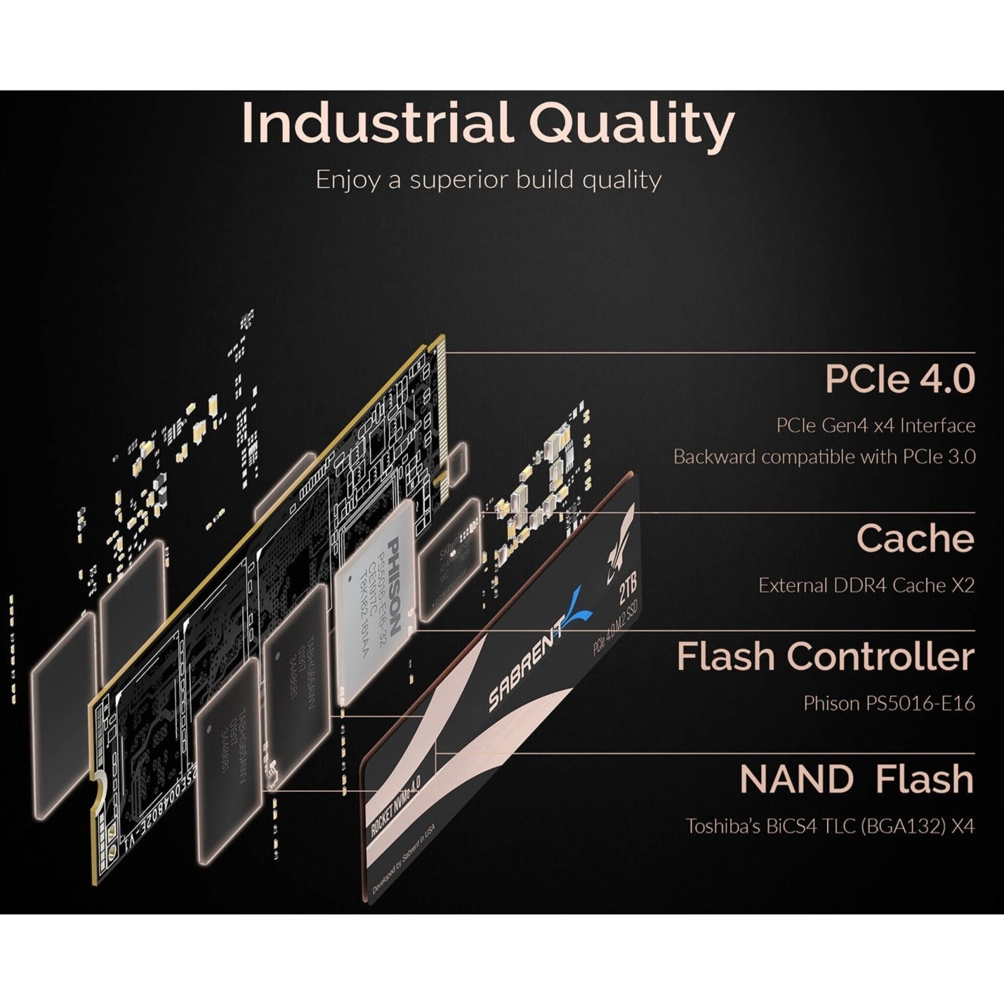 Sabrent Rocket SB-ROCKET-NVME4-2TB 2 TB Solid State Drive - M.2 2280 Internal - PCI Express NVMe (PCI Express NVMe 4.0 x4)