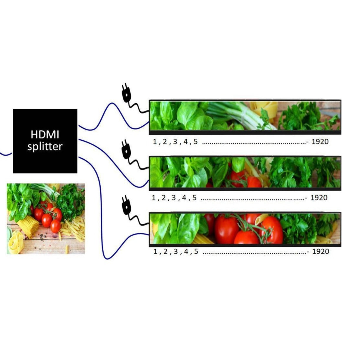 Mimo Monitors 23" Shelf Edge Stretch Display 2" high 700 nits (MSE-23016)