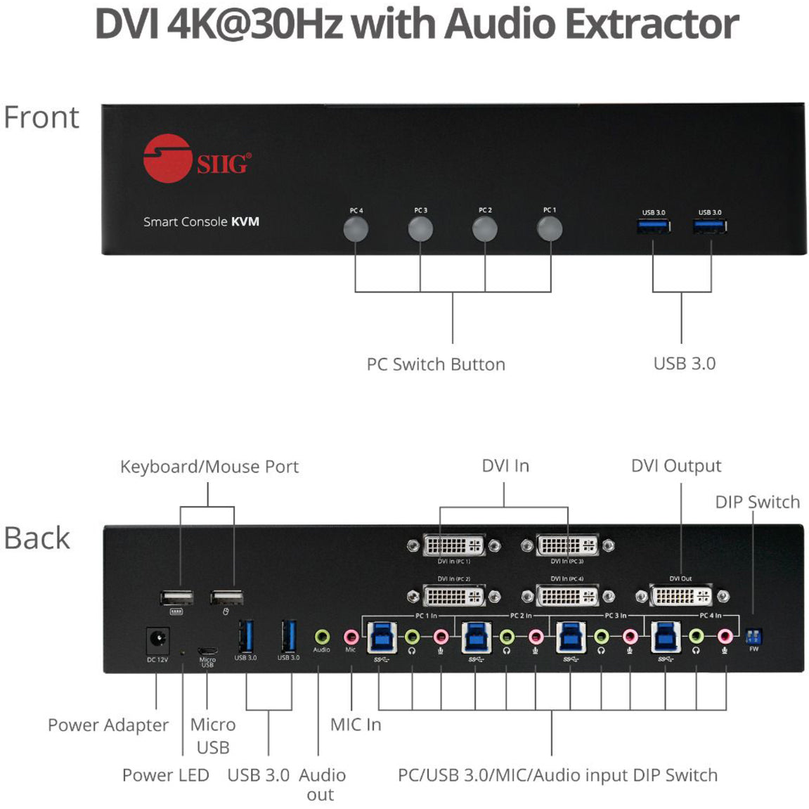 SIIG 4-Port DVI Dual-Link Smart Console Switch with USB 3.0 Multi-Media