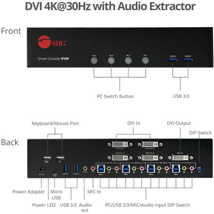 SIIG 4-Port DVI Dual-Link Smart Console Switch with USB 3.0 Multi-Media