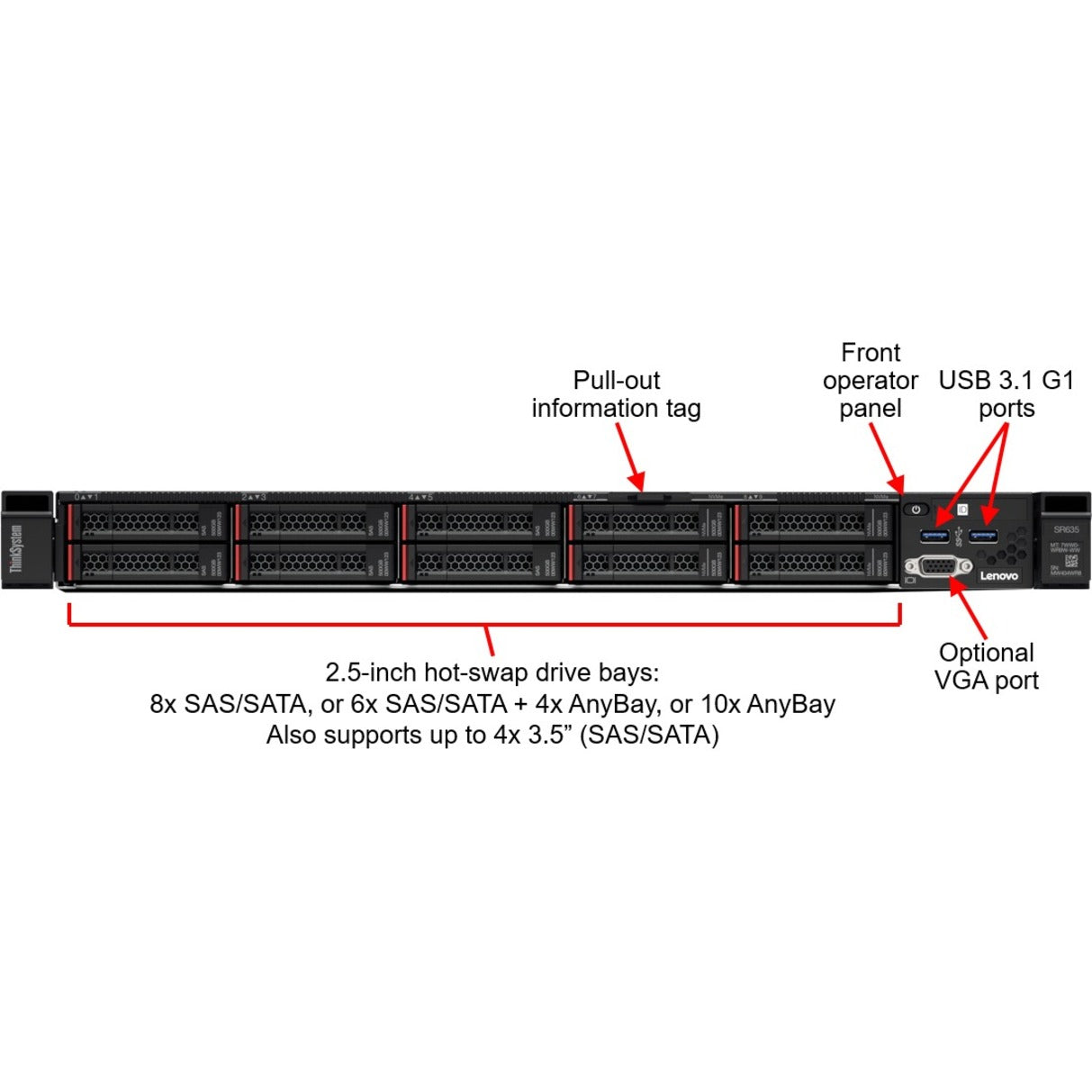 Lenovo ThinkSystem SR635 7Y99A016NA 1U Rack Server - 1 x AMD EPYC 7402P 2.80 GHz - 32 GB RAM