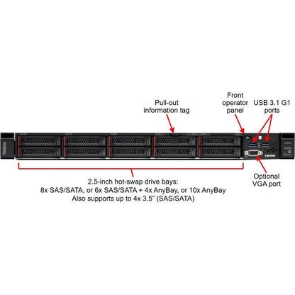 Lenovo ThinkSystem SR635 7Y99A016NA 1U Rack Server - 1 x AMD EPYC 7402P 2.80 GHz - 32 GB RAM