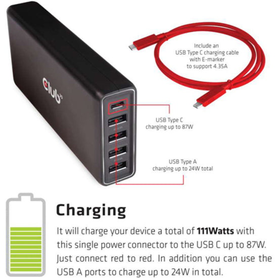 Club 3D USB Type A and C Power Charger 5 ports up to 111W