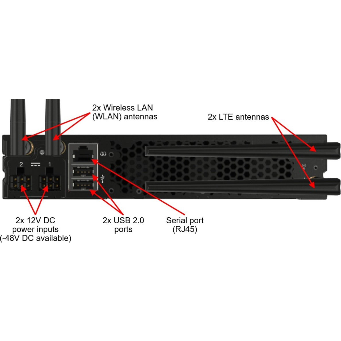 Lenovo ThinkSystem SE350 7Z46A001NA 1U Rack Server - 1 x Intel Xeon D-2123IT 2.20 GHz - 16 GB RAM - 480 GB SSD - (1 x 480GB) SSD Configuration - Serial ATA/600 Controller