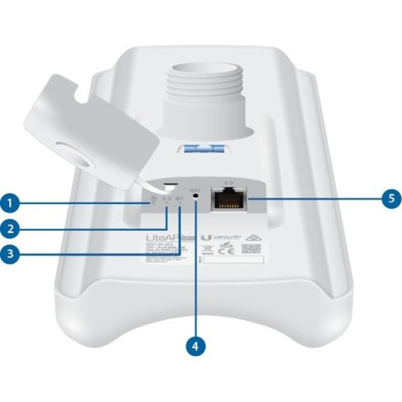 Ubiquiti LiteAP AC LAP-GPS IEEE 802.11ac 450 Mbit/s Wireless Access Point