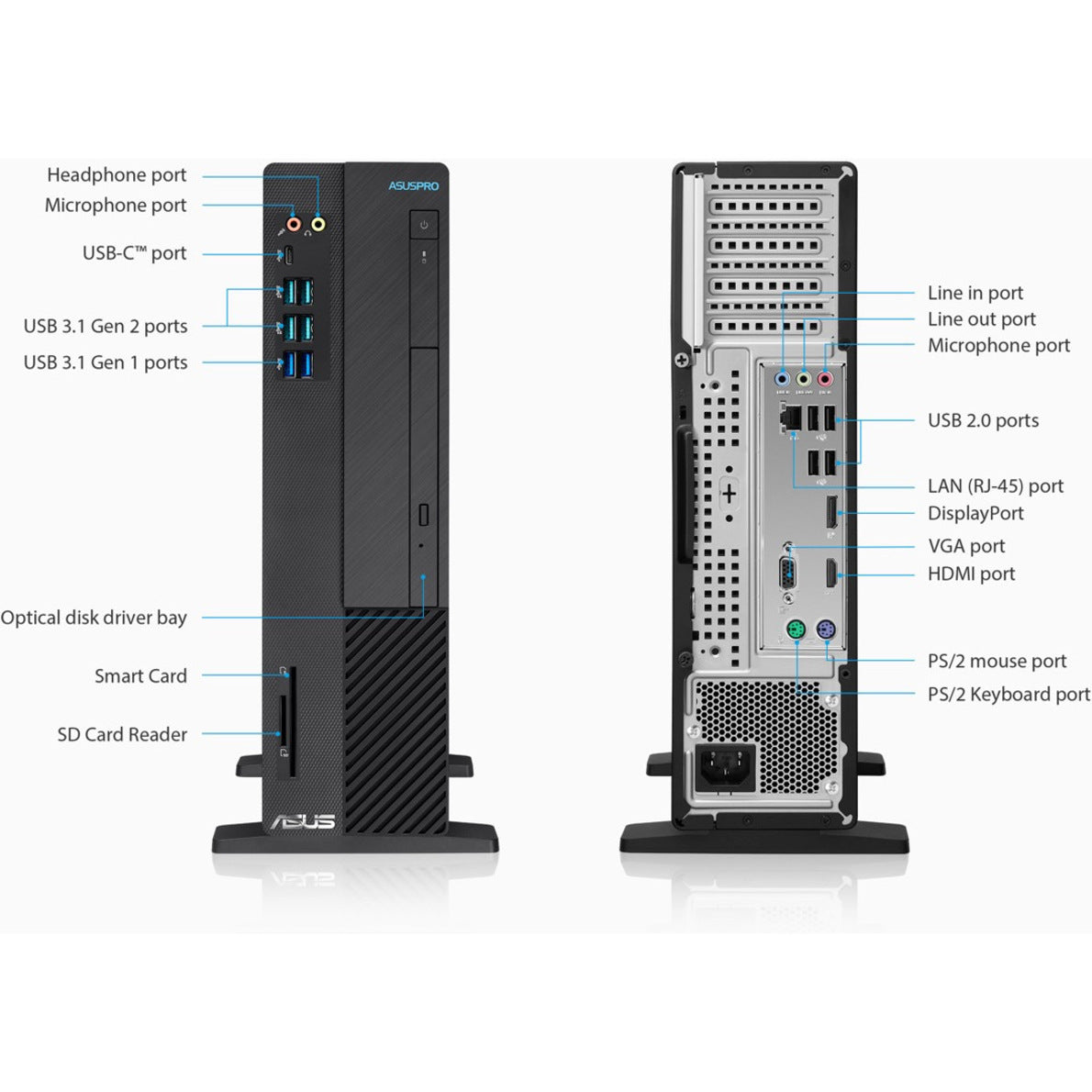 Asus ASUSPRO D641SC-XB501 Desktop Computer - Intel Core i5 9th Gen i5-9400 2.90 GHz - 8 GB RAM DDR4 SDRAM - 512 GB SSD - Small Form Factor - Black