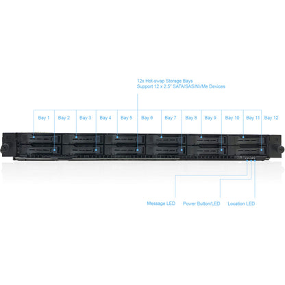 Asus RS500A-E10-RS12U Barebone System - 1U Rack-mountable - Socket SP3 - 1 x Processor Support