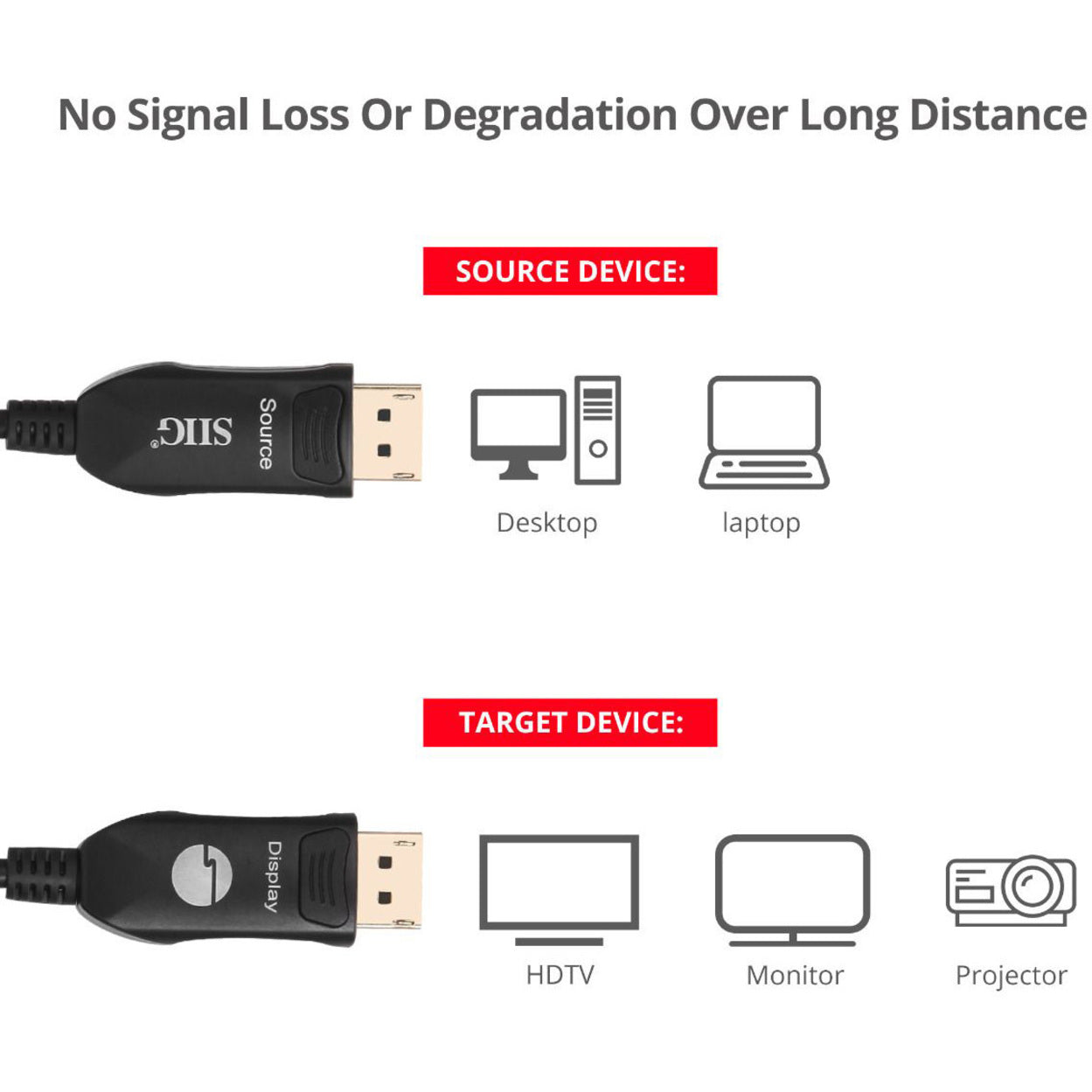 SIIG 4K DisplayPort 1.2 AOC Cable - 30M