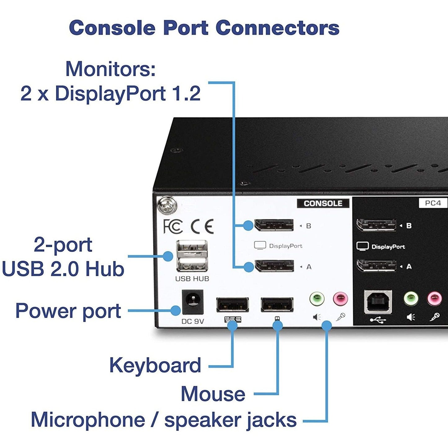 TRENDnet 4-Port Dual Monitor DisplayPort KVM Switch With Audio 2-Port USB 2.0 Hub 4K UHD Resolution Up To 3840 x 2160 Connect 4 DisplayPort Monitors Dual Monitor 4 Port KVM Switch Black TK-440DP