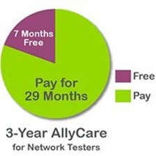 NetAlly AllyCare Support - 1 Year - Warranty Service for EXG-200 EXG-200-KIT EXG-200-KIT-2PK EXG-200-CE & EXG-200-LRG2-KIT (EXG only) EXG-LR10G-KIT (EXG only)